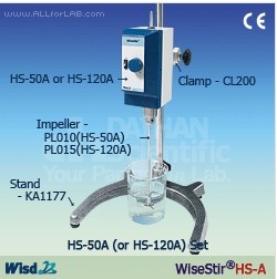 HS-50A HS-120A 【顶置式电子搅拌器】